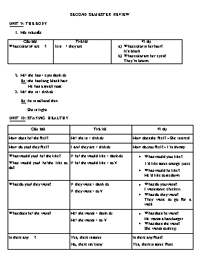 Đề cương ôn tập học kì II môn Tiếng anh lớp 6